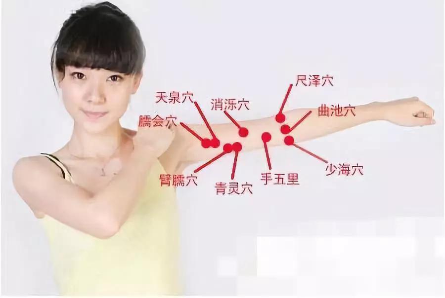 瘦美人减脂,瘦美人减肥理疗