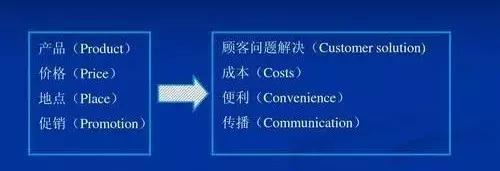 为什么莆田鞋这么泛滥,为什么莆田鞋打假还有人卖