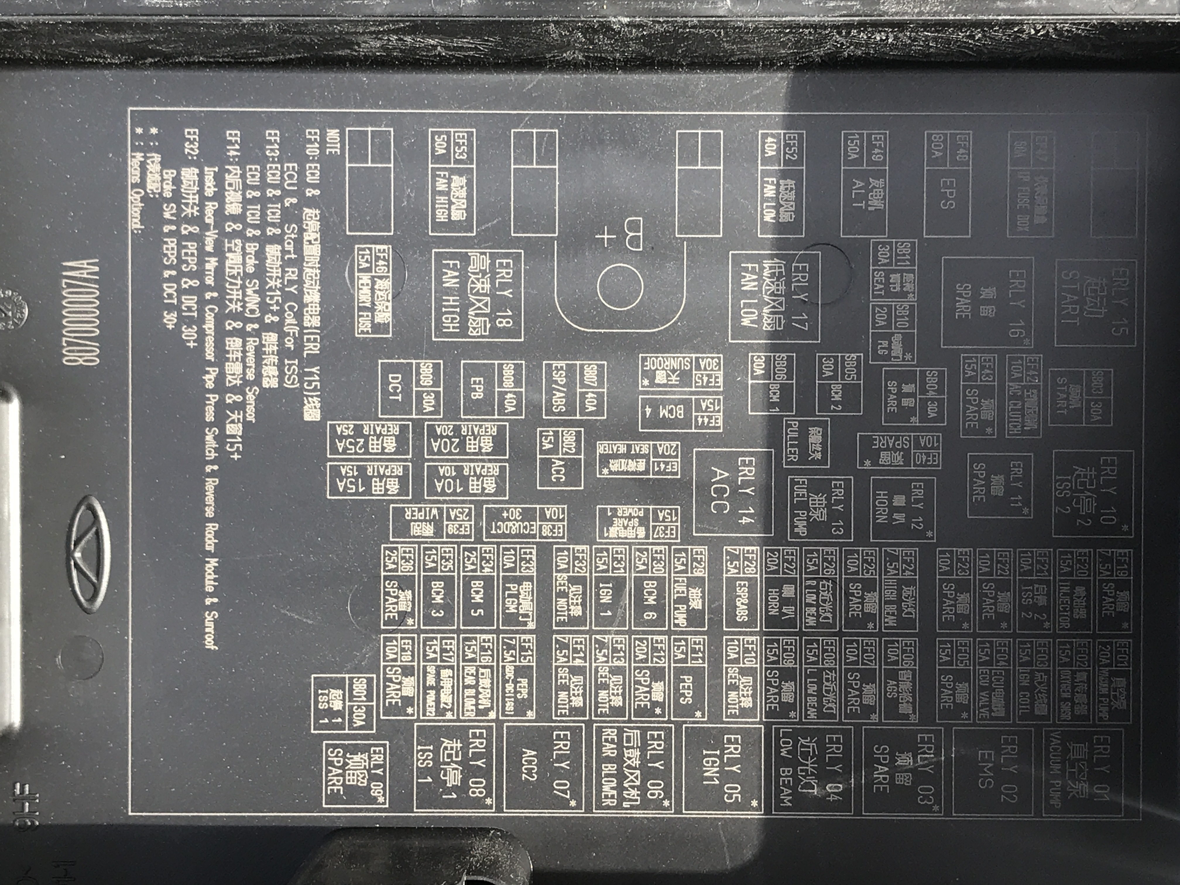 爱车升级教程视频,爱车装饰小窍门教程