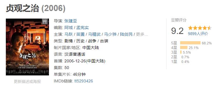 中国历史正剧电视剧排行榜前十名,国产历史剧电视剧排行榜