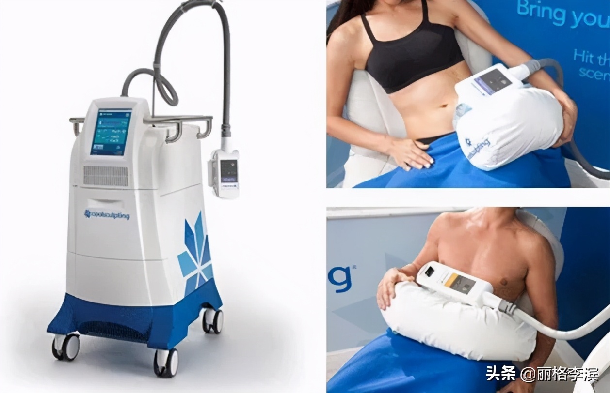 医美市场整形项目分析,医美市场规模估算方法