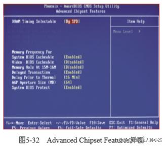电脑各种bios设置图解教程,电脑bios的各种操作技巧