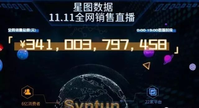 回顾2019年的大事,2020年大事件回顾