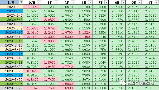 美国无限量qe是否能稳定金融市场,无限量qe能够拯救美国股市暴跌吗