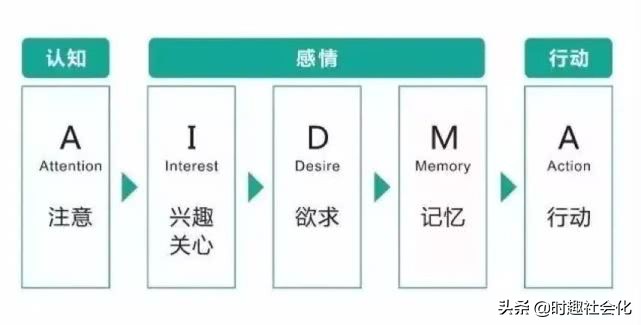 成年人的黑话你听懂了吗,年轻人你不懂下句话是什么