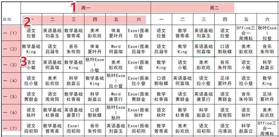 手把手教你做排班表,排班表如何做才能不出现问题