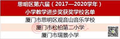 厦门市湖里小学排名前十名,厦门市思明区2021小学排名一览表