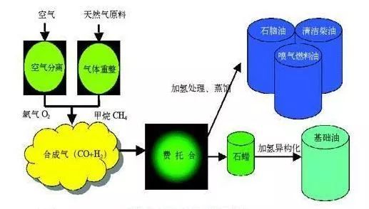 美孚壳牌嘉实多都有什么优势,美孚嘉实多壳牌哪个使用寿命更长