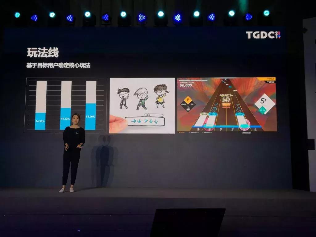 qq炫舞手游公测三周年暗黑誓约,qq炫舞手游由天游工作室运营