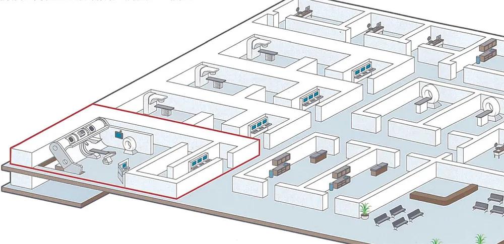 重庆全域肿瘤医院质子获批,医院质子中心建设过程