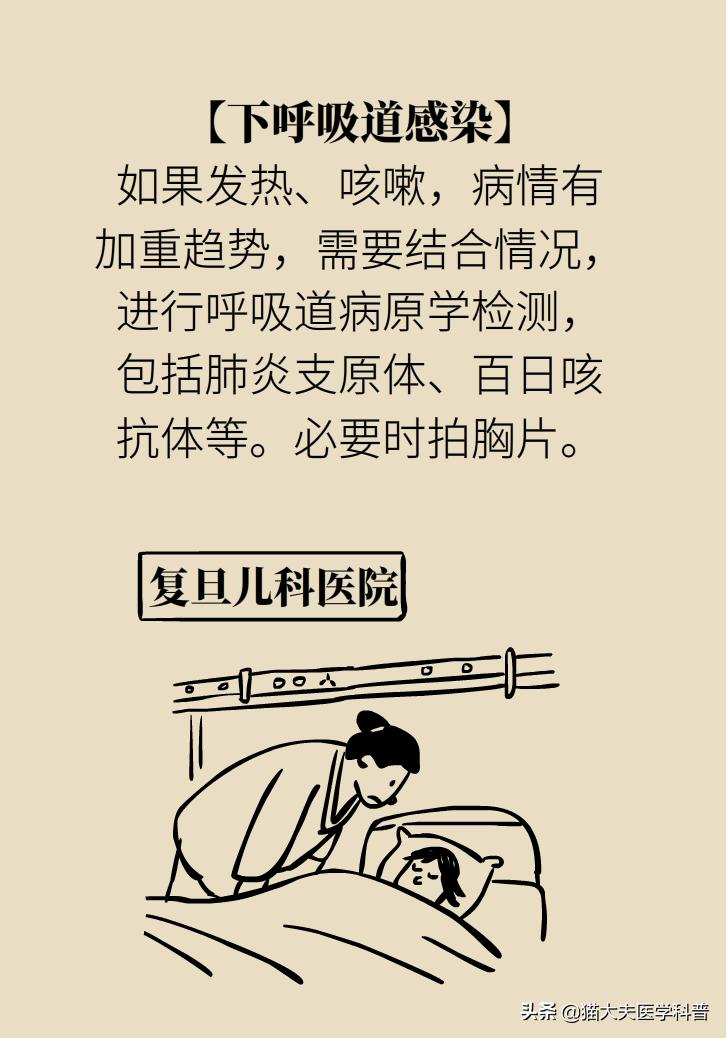 宝宝吃美林不到四个小时又烧40度,39.5吃了美林40分钟没退烧