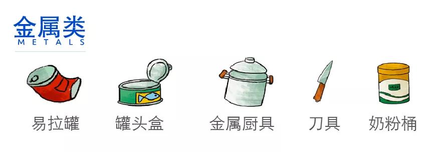 你还没看？爱分类又覆盖新区域啦