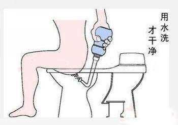 痔的危险性,痔致癌吗