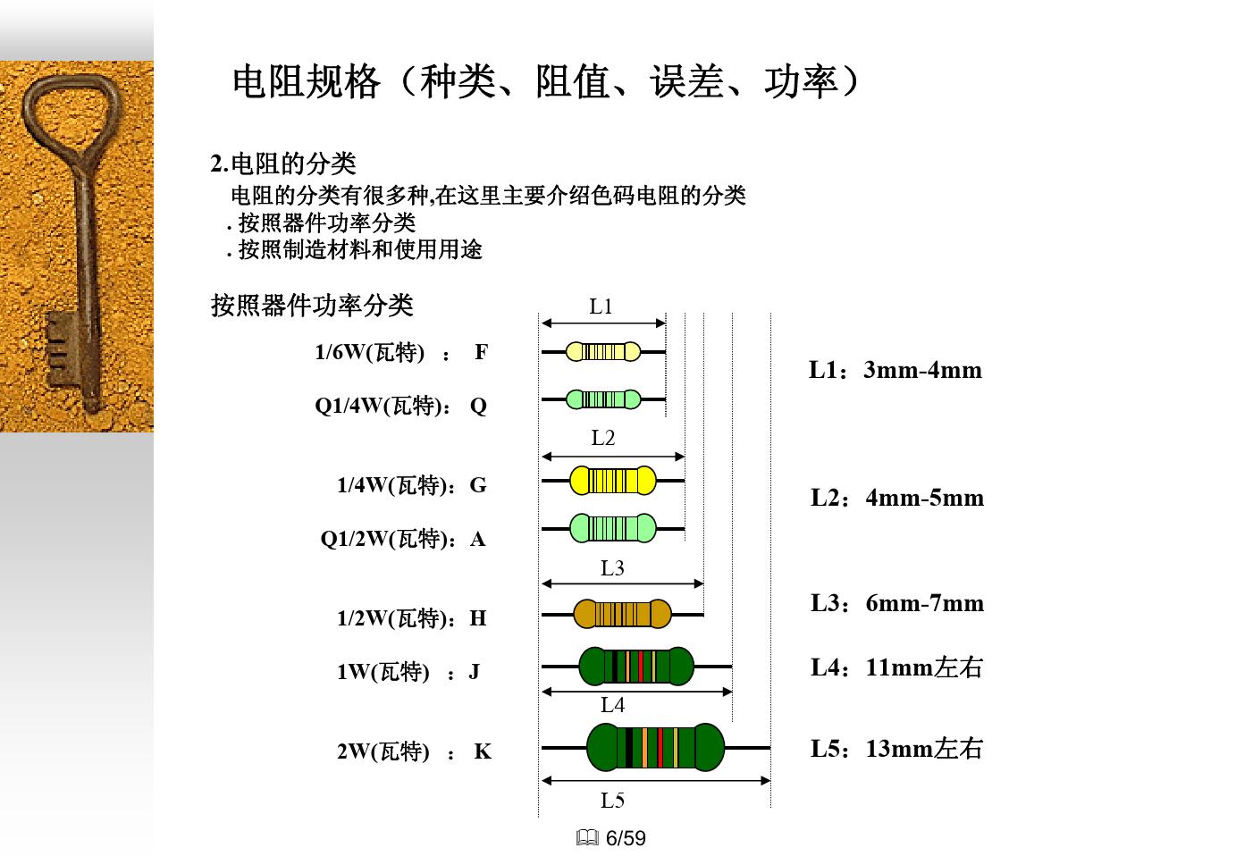 电子元件知识大全,如何快速了解电子元件