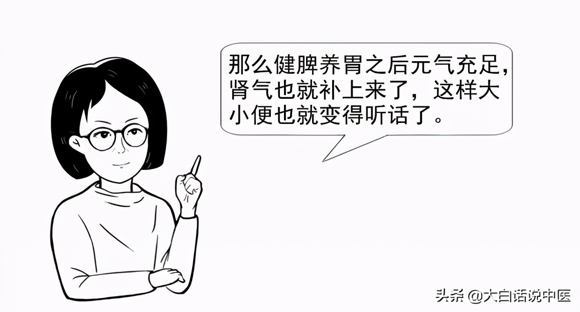 大白话说中医第七十九集,大白话说中医第十九期