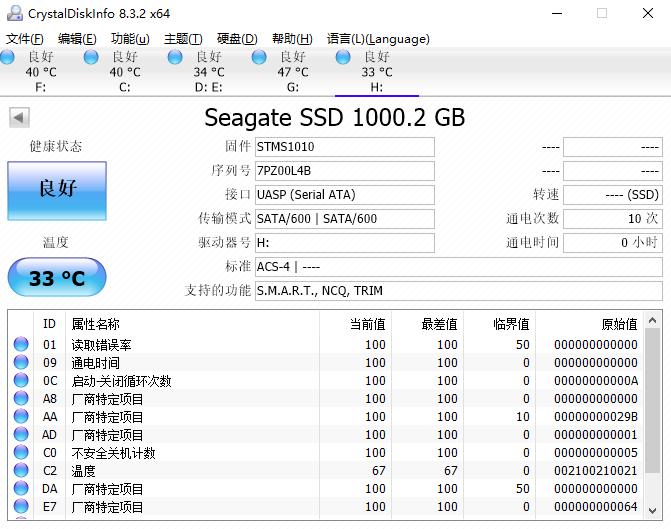 小块头和大智慧,小块头与大智慧