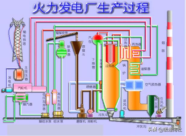 鐢电珯閿呯倝鍩虹鐭ヨ瘑澶у叏,鐢电珯閿呯倝鐕冩枡浠g爜