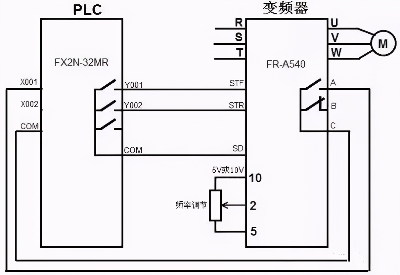 台达变频器内置plc控制变频器实例,plc控制变频器应怎样更换变频器