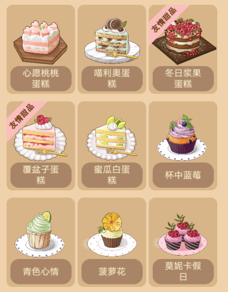 喵之茶物语蛋糕店配方,喵之茶物语图鉴配方