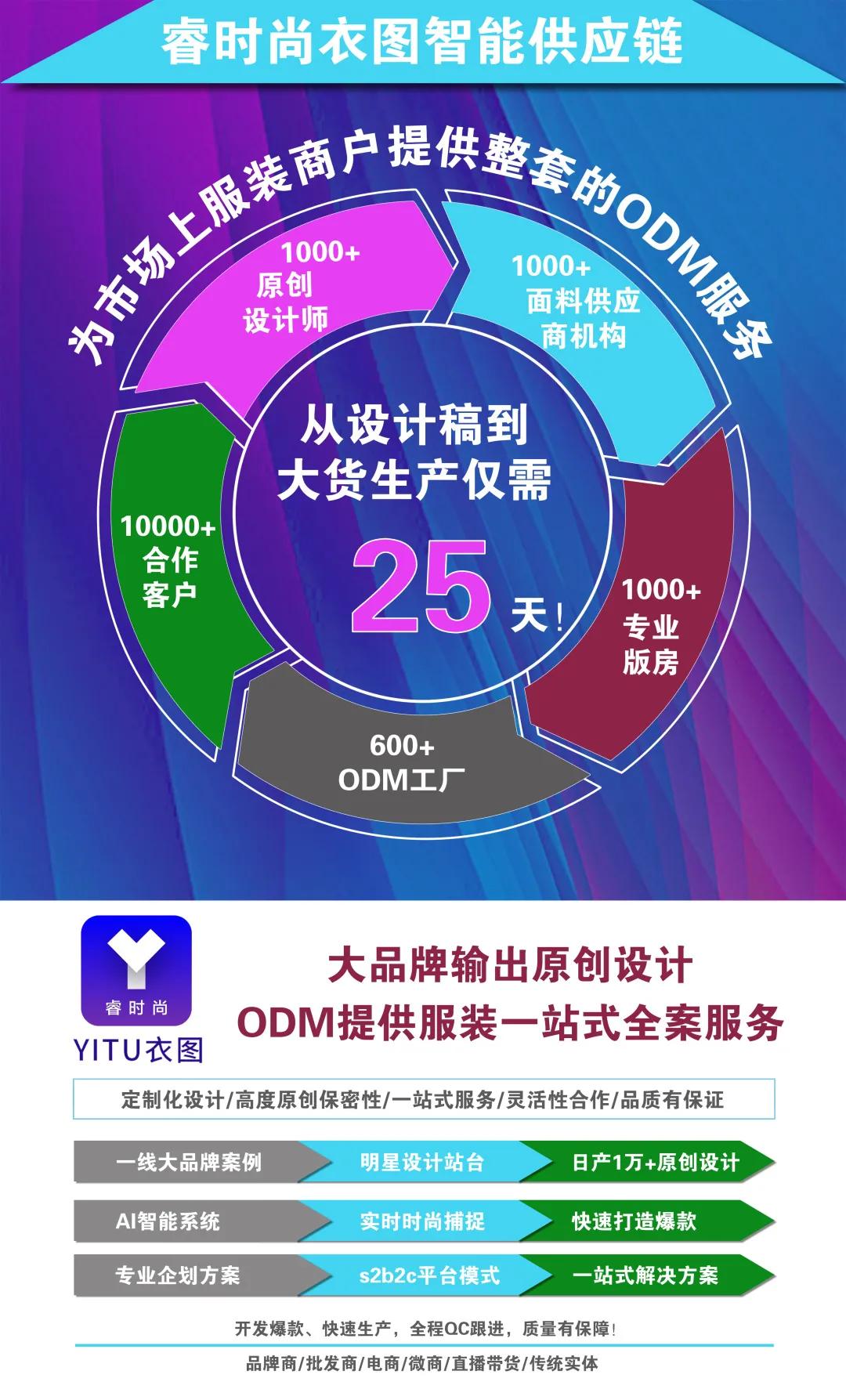 睿时尚原创设计,睿时尚服装设计