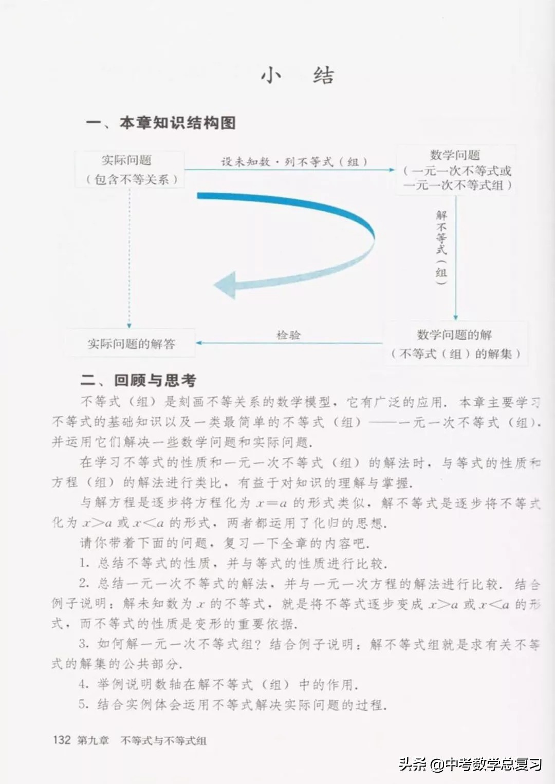 华师大版七年级下册数学电子课本,青岛版七年级下册数学课本电子书