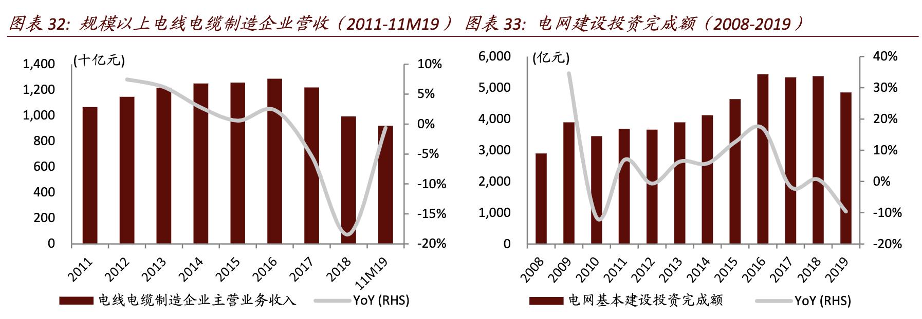 和平海底光缆对亨通光电的影响,亨通光电唯一一家海底光缆公司