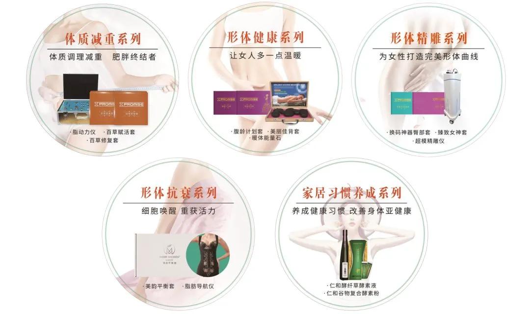 69抢1984元养生套餐!爱美丽拍了拍你,邀请你一起进入养生新世界