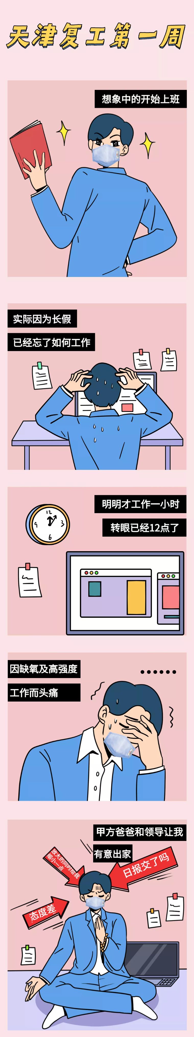 天津返岗第一天,天津复工