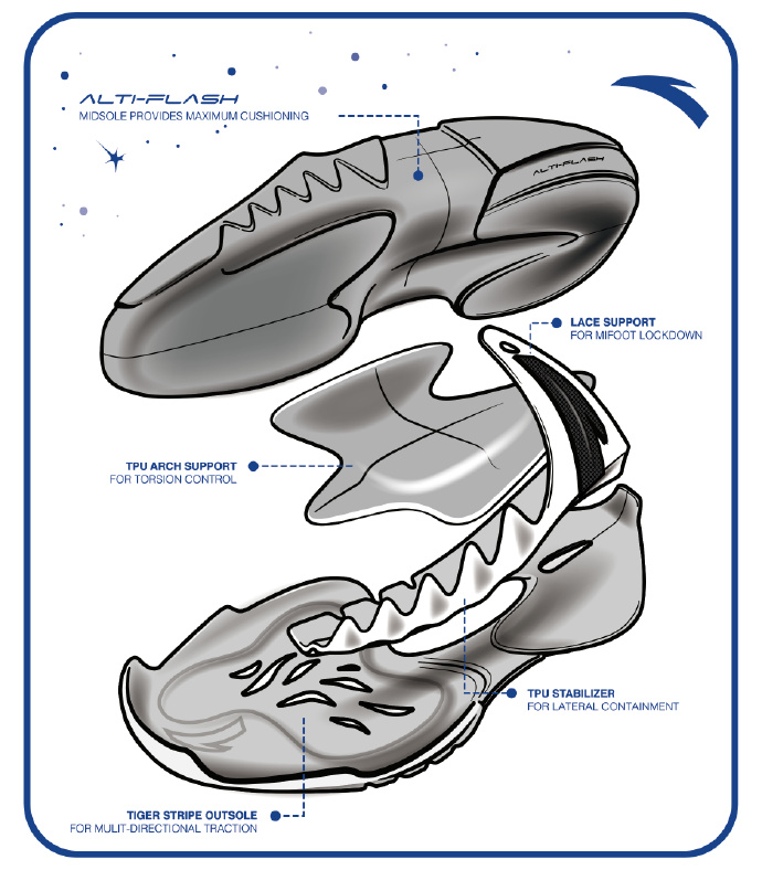 海沃德2有黑金配色吗,安踏海沃德2照片