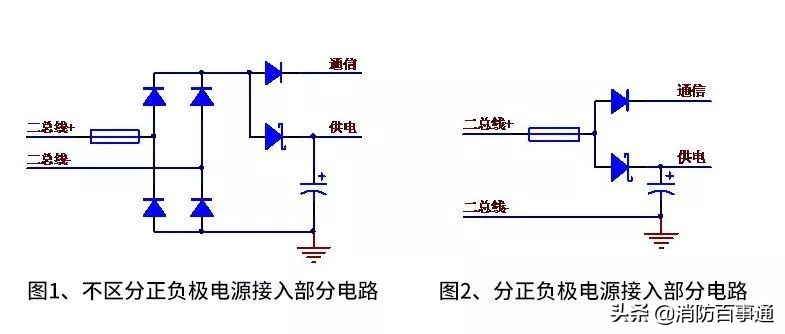 应急照明通讯总线,应急照明无极两总线是什么意思