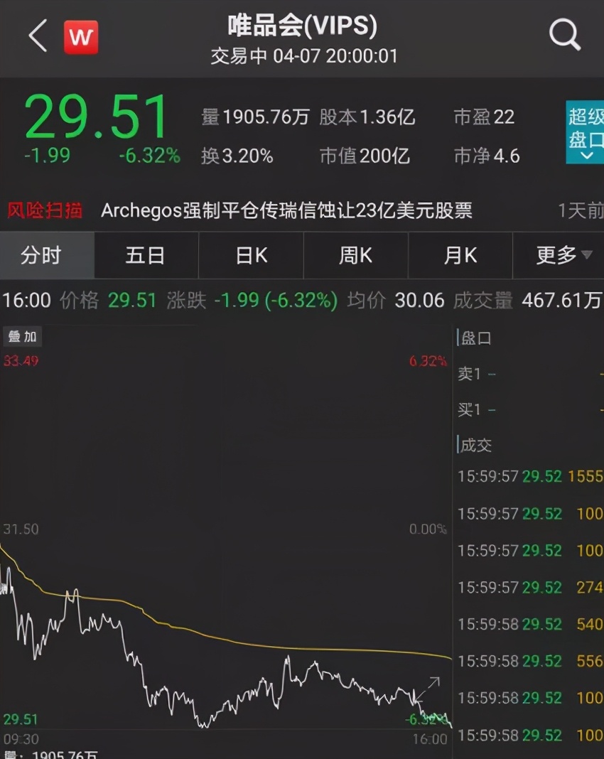 2500元买Gucci腰带,竟是假货?唯品会、得物App打起来了,亮检测报告!Gucci最新回应