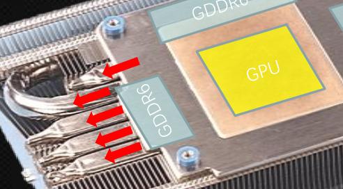 影驰名人堂hof显卡,影驰2080super显卡