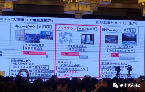 日本整体式卫浴,日本一体化浴室