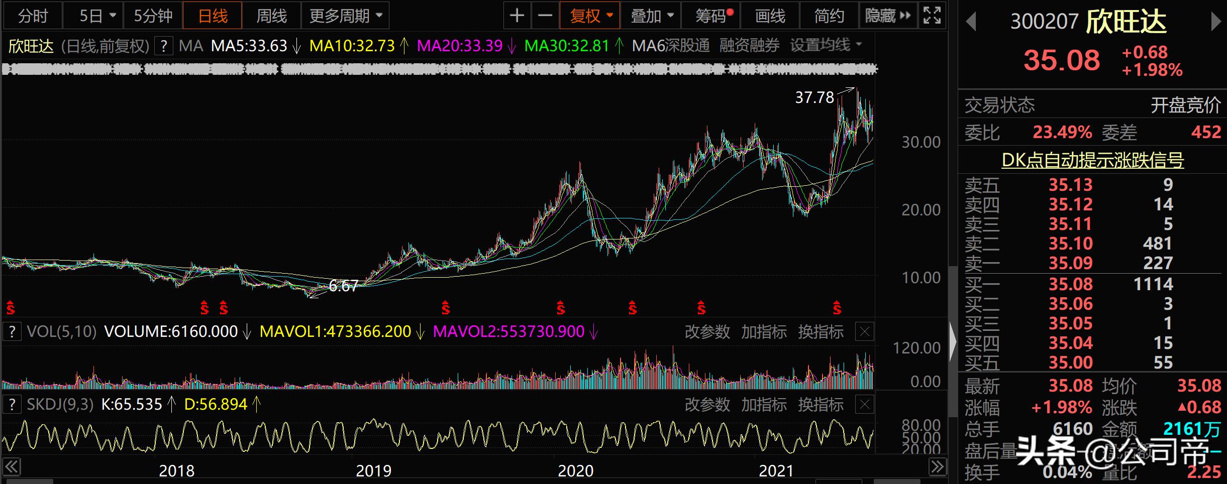 欣旺达动力电池搭载车型,欣旺达再投213亿元加码动力电池