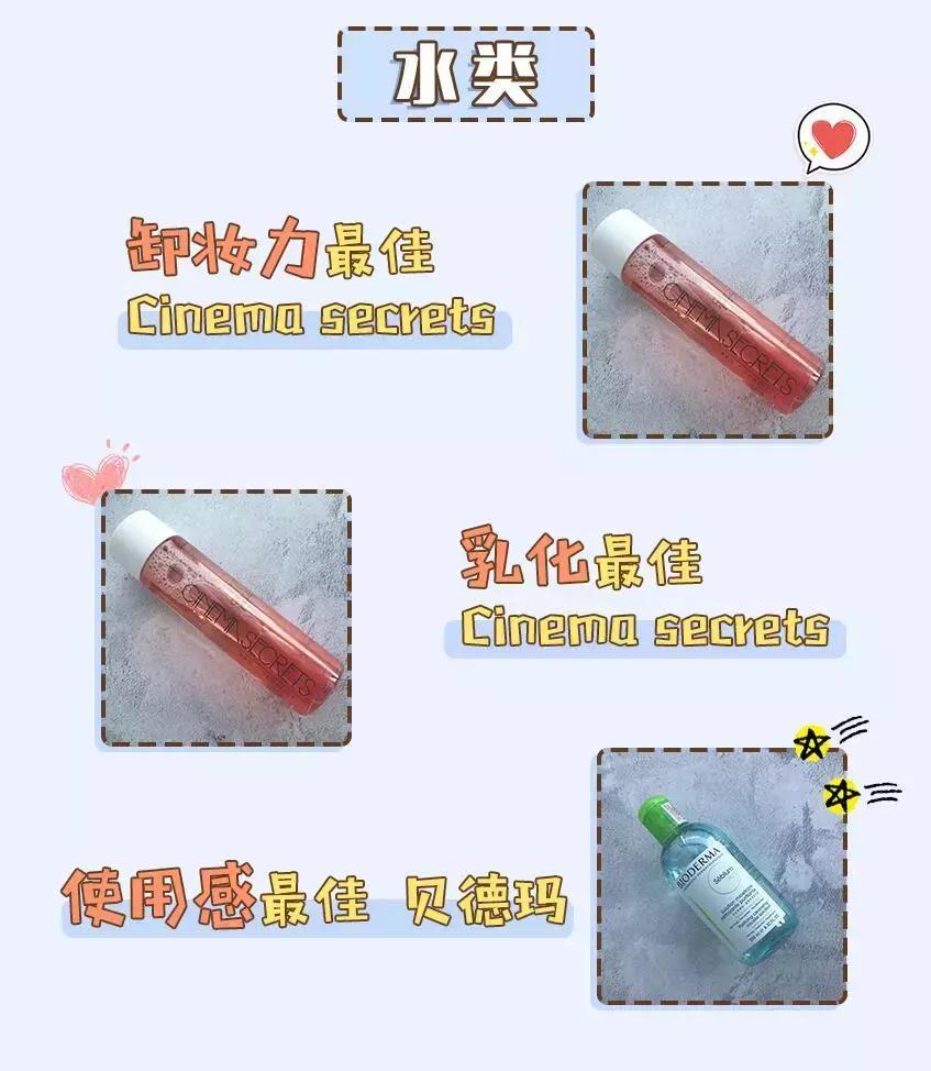 卸妆啫喱成分测评,卸妆啫喱红黑榜
