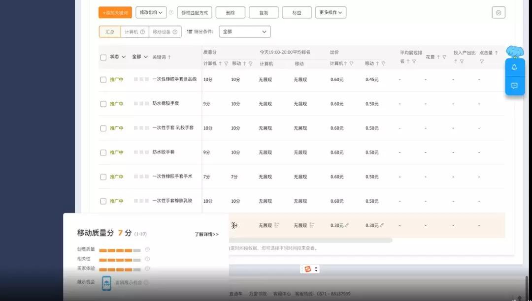 淘宝直通车优化技巧有哪些,淘宝直通车优化三步骤