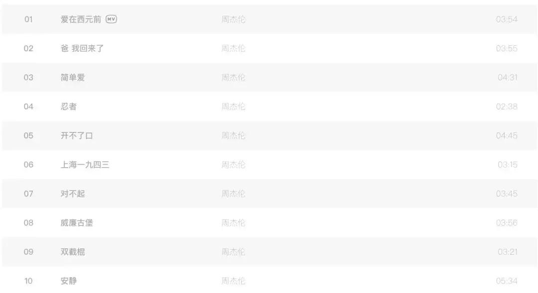 周杰伦音乐历程回顾,周杰伦华语乐坛最重要的音乐人
