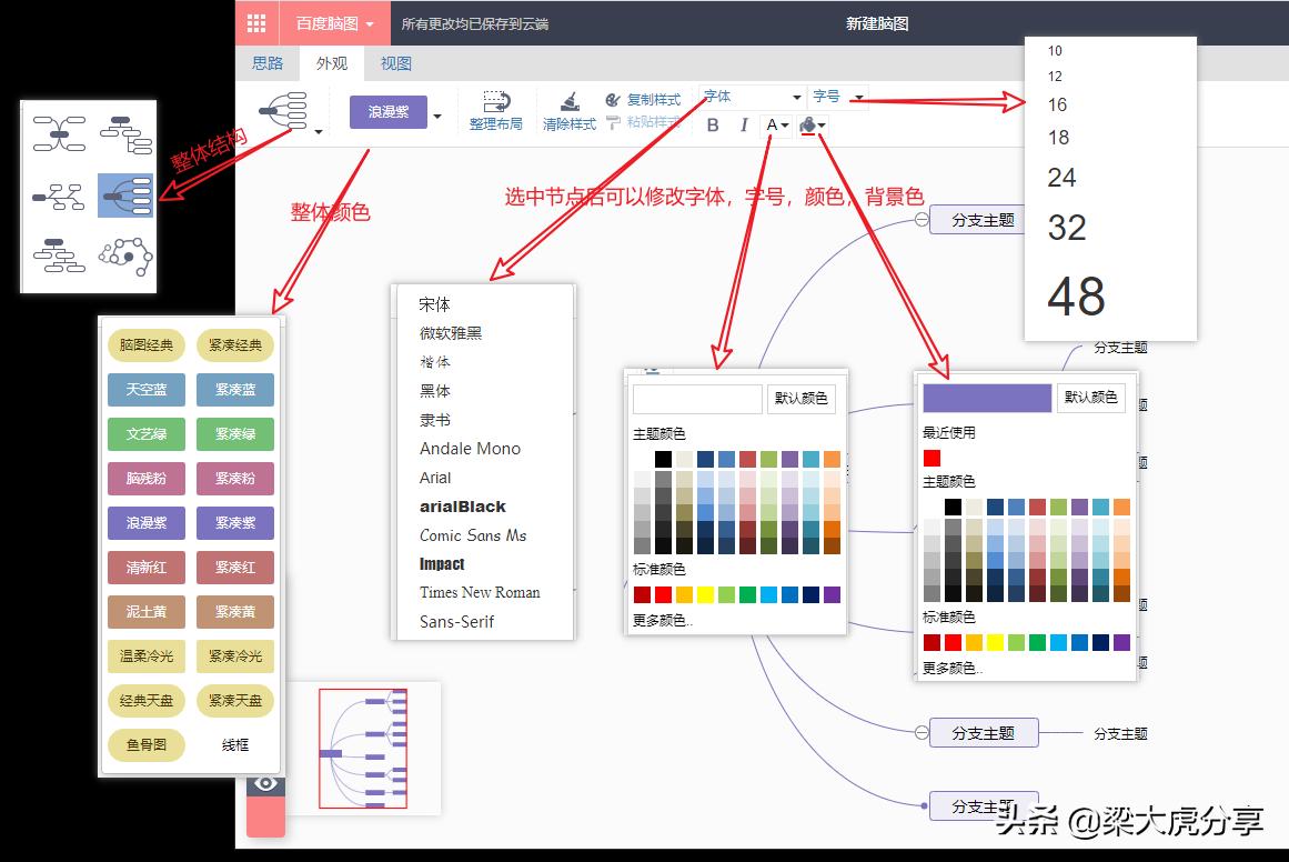推荐一款在线的思维编辑工具——百度脑图