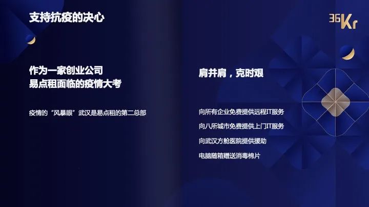 易点租张斌完整版,易点租coo完整视频