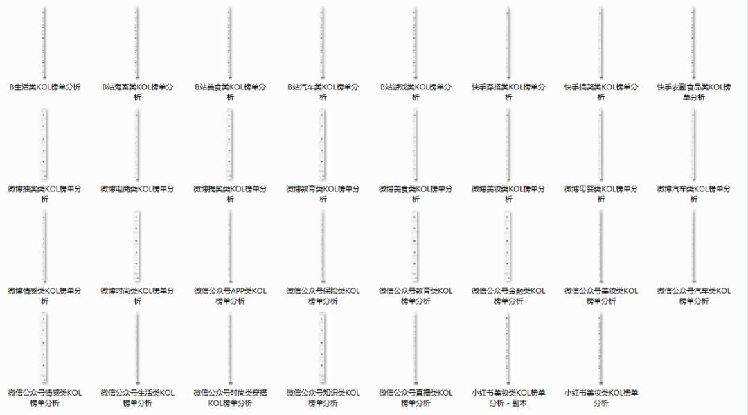 美妆打榜,美妆红黑榜