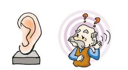 听神经瘤--保面or保听?