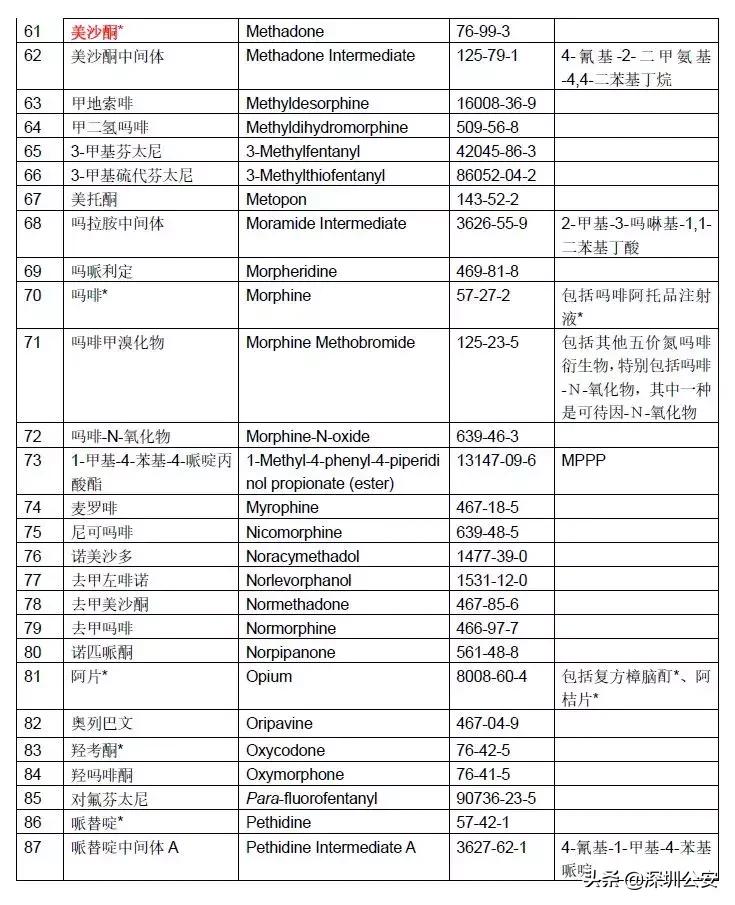 知识点常识大全,知识点大全及注意事项