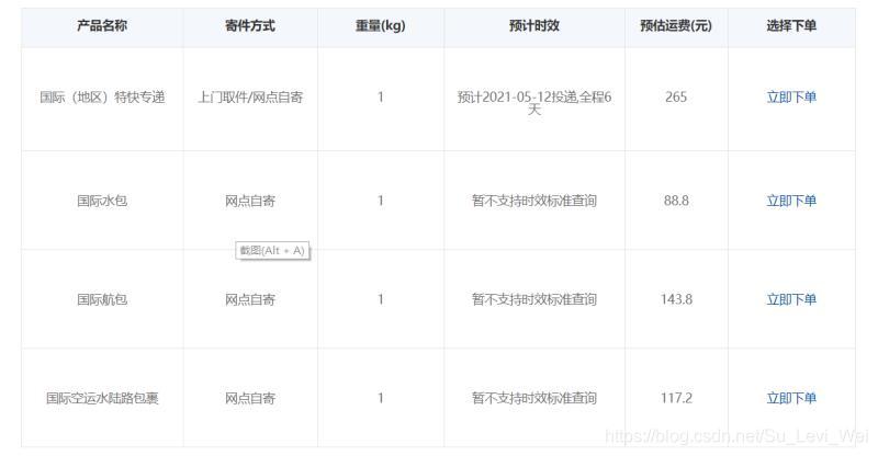 保健品市场调查报告总结,2022年保健品市场调研