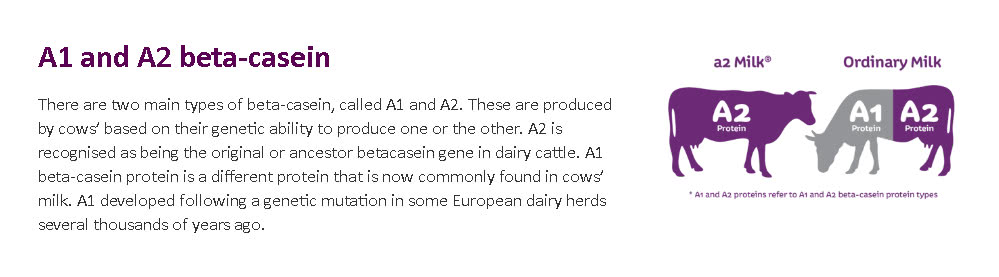 a2奶粉3段澳洲版营养分析,a2儿童营养成长奶粉怎么样