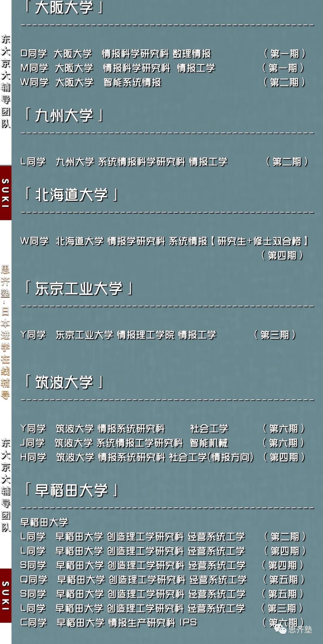 思齐塾|日本大学院进学-经营学考试辅导