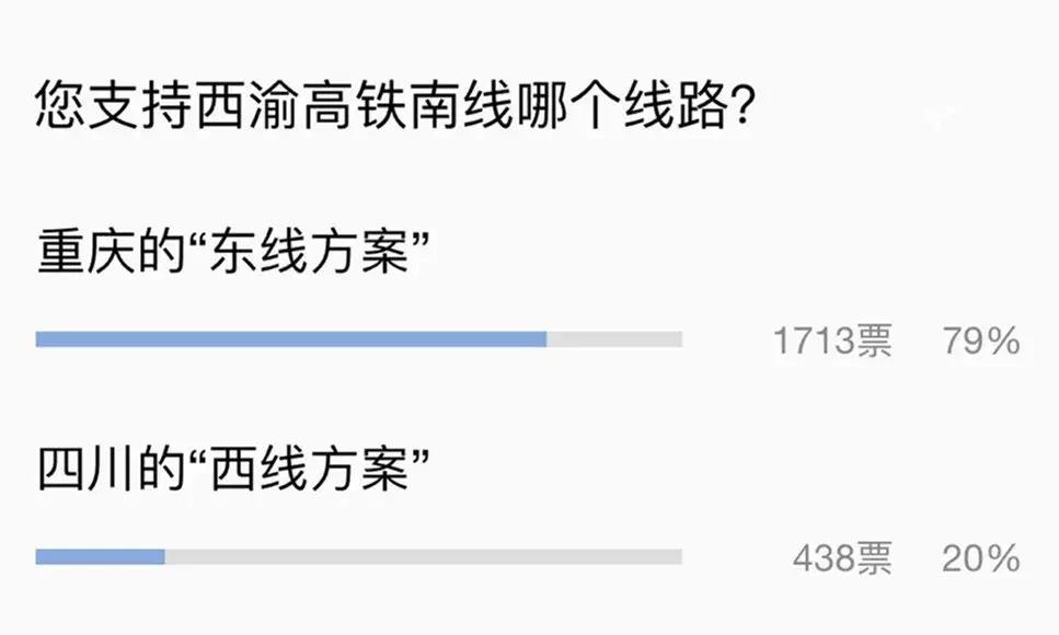 西康高铁穿越秦岭了吗,西康高铁推动安康快速发展的步伐