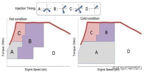 亚洲龙凯美瑞2.5发动机一样么,丰田亚洲龙凯美瑞2.5发动机一样吗