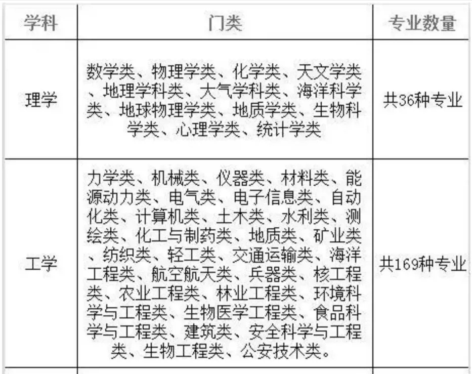 部队直招士官报名条件,军队直招士官需要考试吗