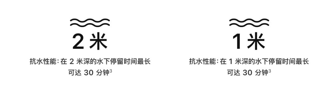 苹果xr有必要换苹果11吗,iphonexr有必要换iphone12吗