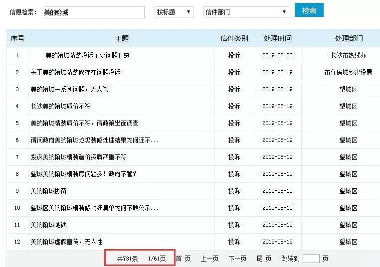 最新长沙楼市去化率,开盘去化九成